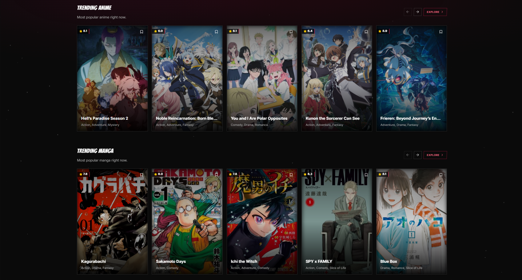 Anime Hub